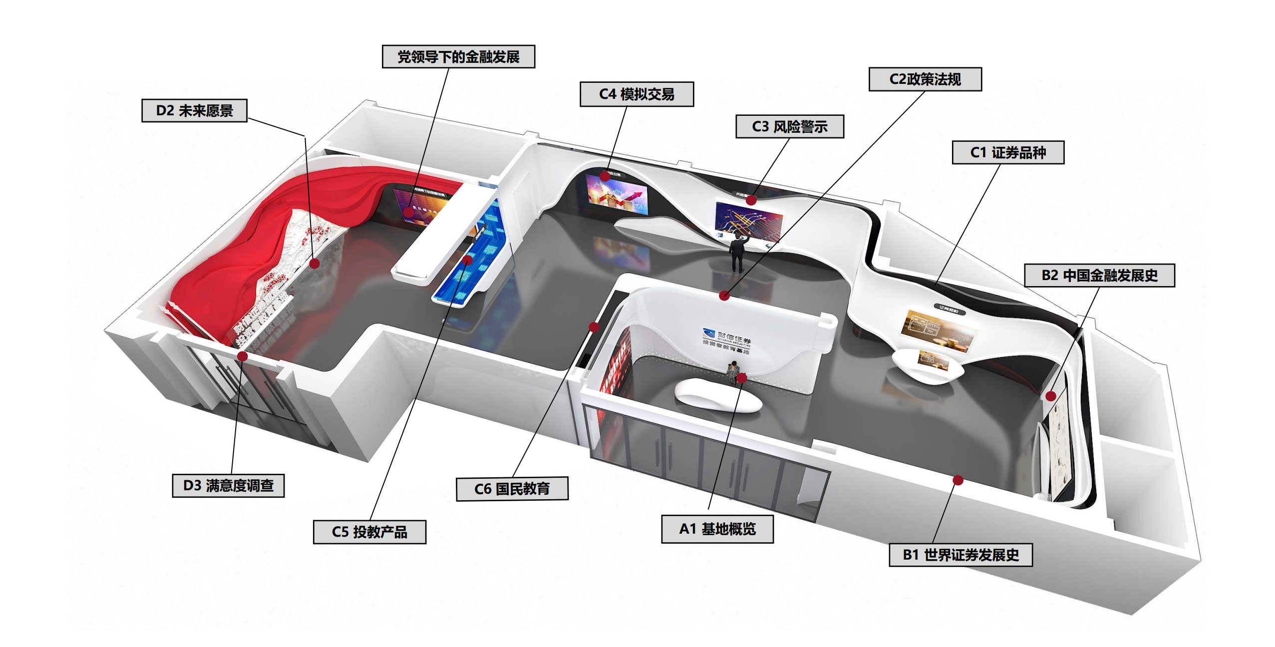 一館多用展館設(shè)計(jì)| 投資者教育基地